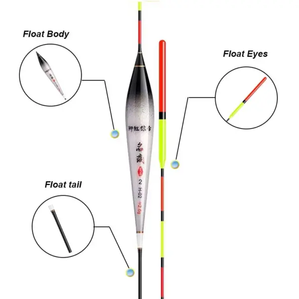 ชุดทุ่นลอย Bobbers คละไซส์ 12 ชิ้น/ล็อต (รวมกล่อง) - Image 3